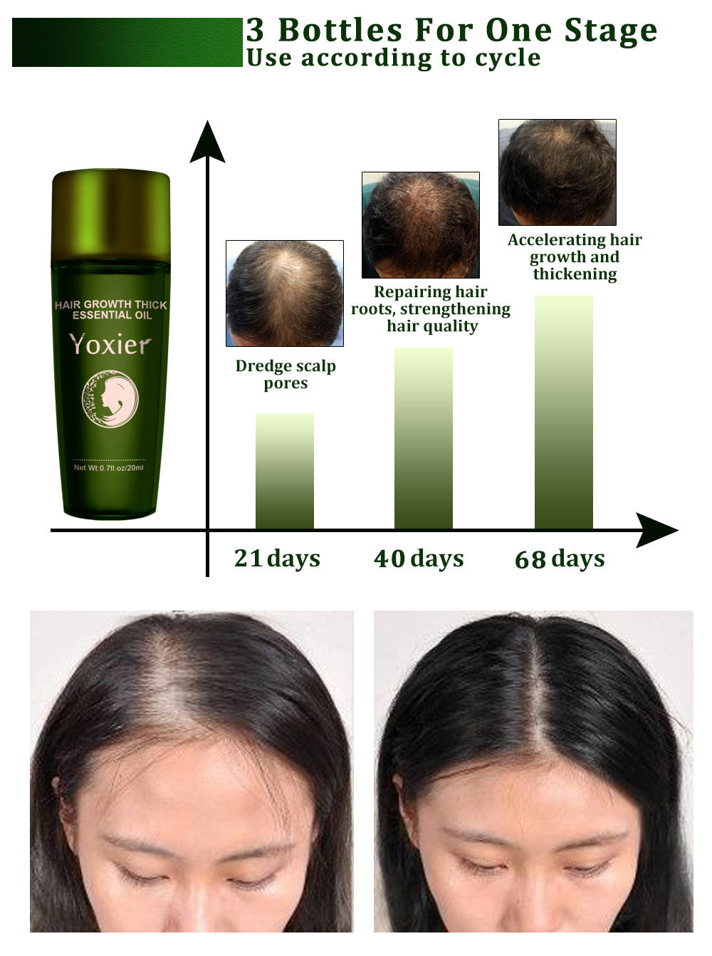 Élixir d'huile éclat lumineux