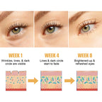 Crème raffermissante revitalisante pour les yeux au rétinol